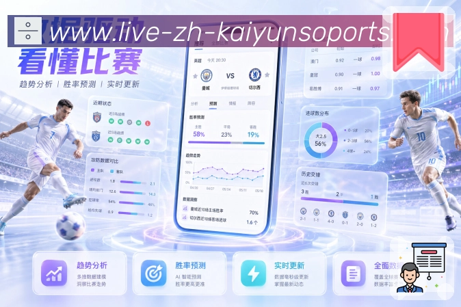 Platform Overview